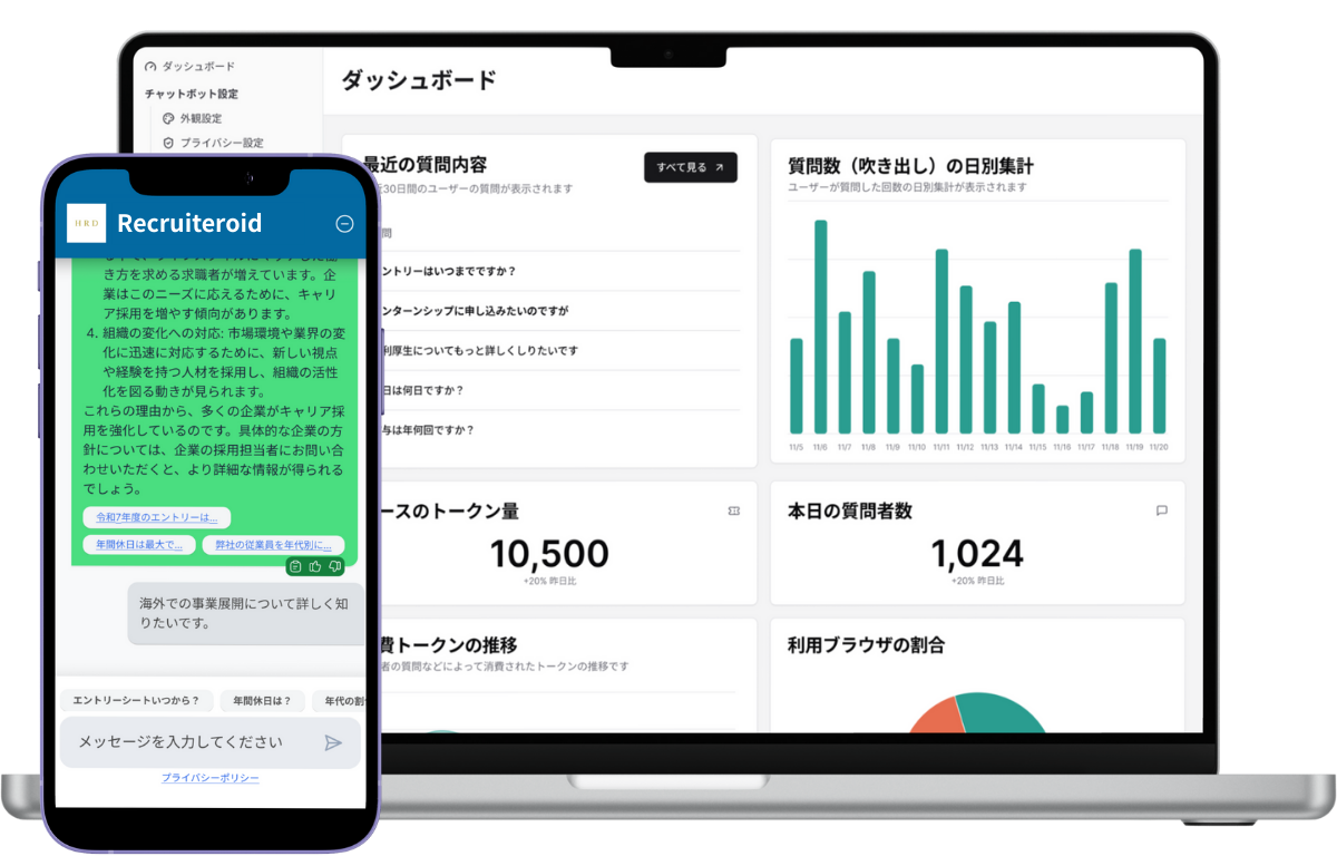 Recruiteroid AIリクルーターのイメージ画面